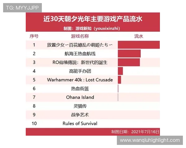 开云波胆流水计算避坑指南电子真人规则技巧防骗